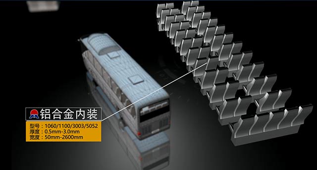 情系汽車輕量化鋁板，明泰鋁業(yè)攜手共創(chuàng)綠水青山