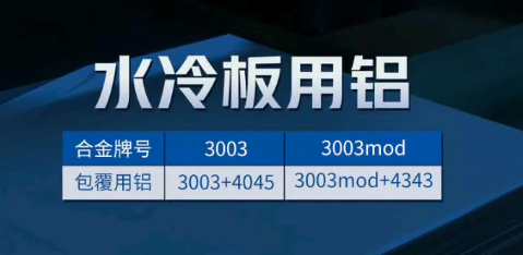 新能源水冷板_儲能電池液冷散熱板_新能源動力電池水冷板用鋁釬焊復(fù)合材料3003+4343/4045